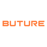 Buture logo