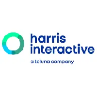 Harris Interactive logo