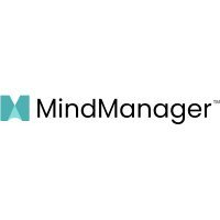 MindManager logo